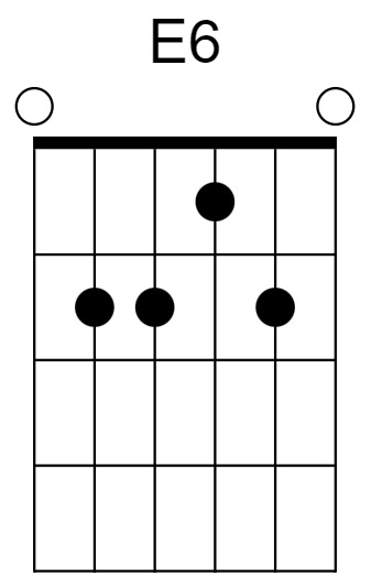 E6 Chord