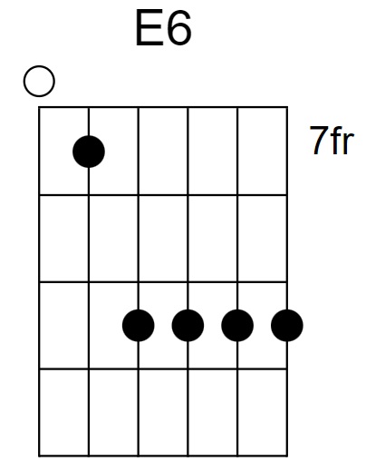 E6 Chord