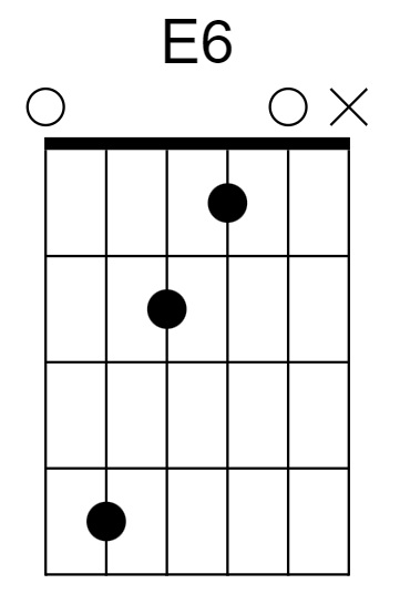 E6 Chord