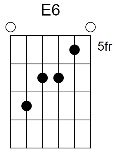 E6 Chord