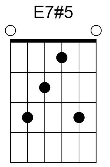 E7#5 Chord