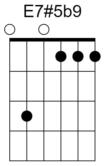 E7#5b9 Chord