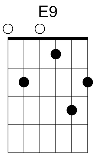 E9 Chord