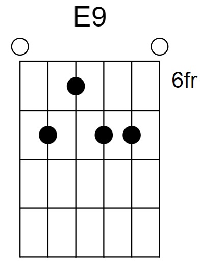 E9 Chord