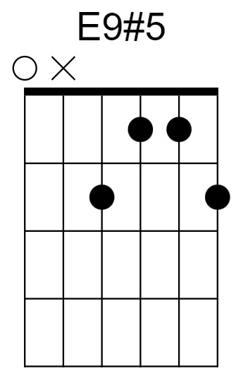 E9#5 Chord