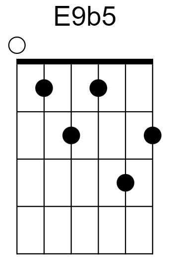 E9b5 Chord