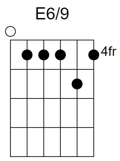 E6/9 Chord