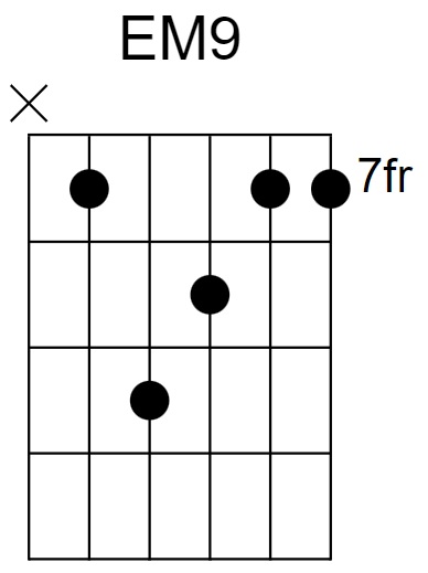 EM9 Chord