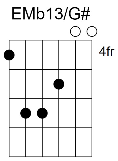 EMb13/G# Chord