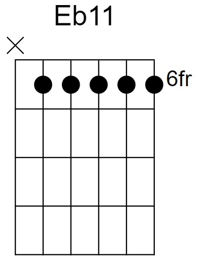 Eb11 Chord