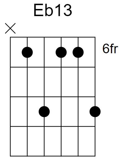 Eb13 Chord