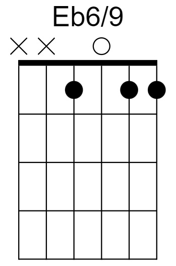 Eb6/9 Chord