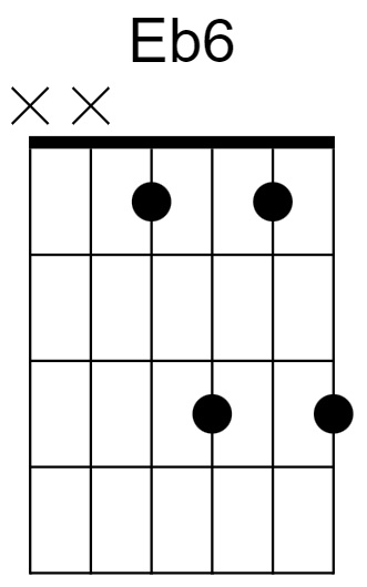 Eb6 Chord