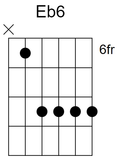 Eb6 Chord