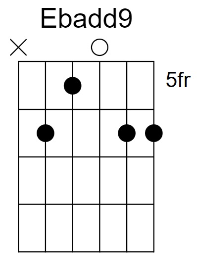 Ebadd9 Chord