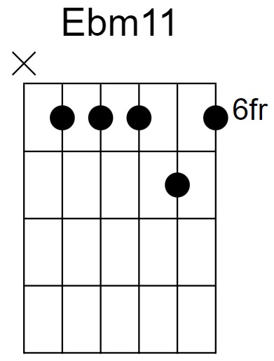 Ebm11 Chord