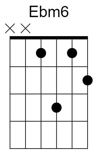 Ebm6 Chord