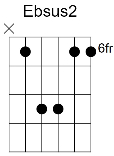 Ebsus2 Chord