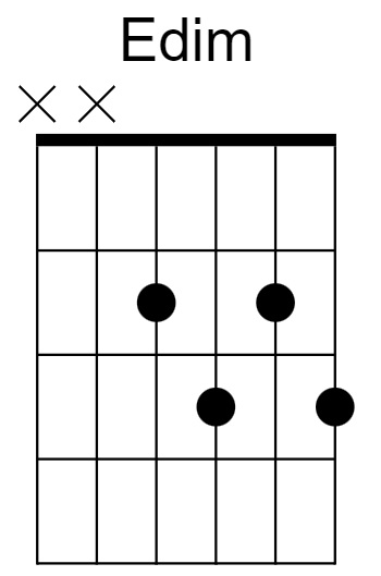 Diminished Chord