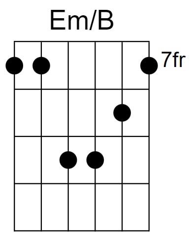 Em/B Chord