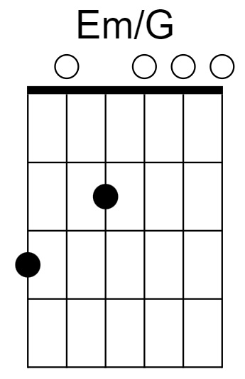 Em/G Chord