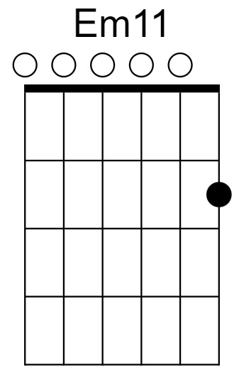 Em11 Chord