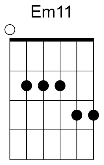 Em11 Chord