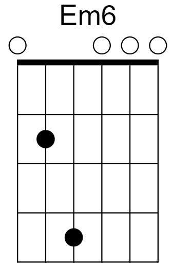 Em6 Chord