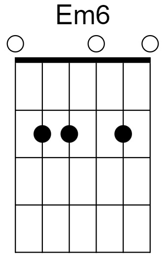 Em6 chord