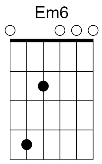 Em6 chord