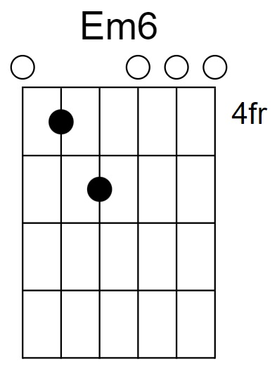 Em6 Chord