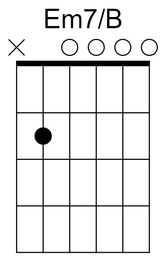 Em7/B Chord