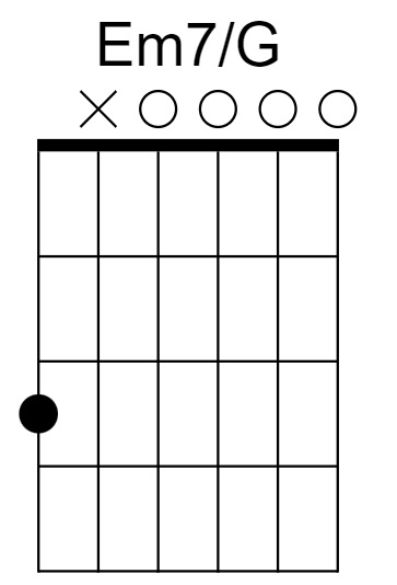 Em7/G Chord