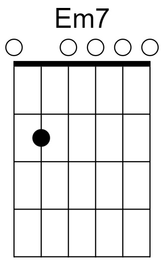 Em7 Chord