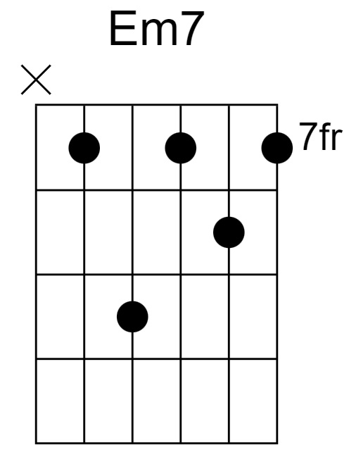 Em7 Chord