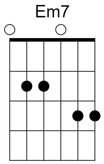 Em7 Chord