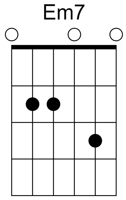 Em7 Chord