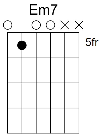 Em7 Chord