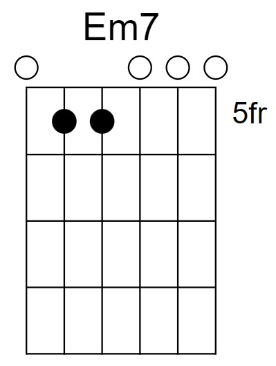 Em7 Chord