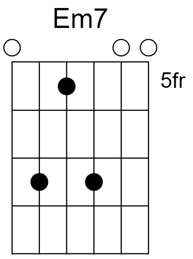 Em7 Chord