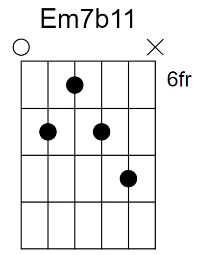 Em7b11 Chord