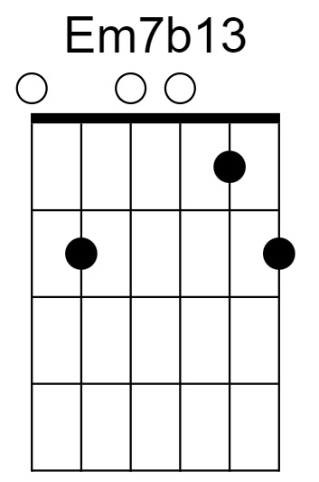 Em7b13 Chord