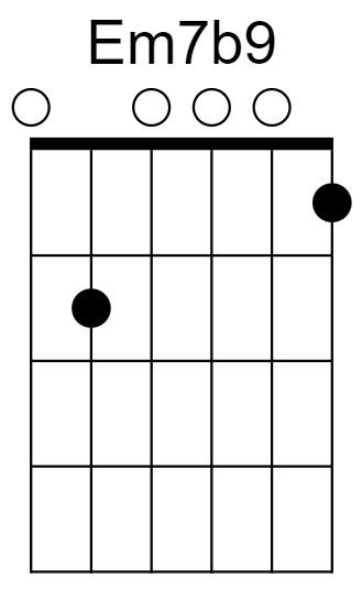 Em7b9 Chord