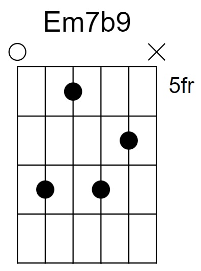 Em7b9 Chord