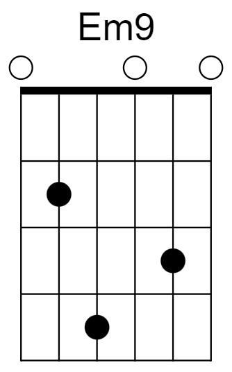 Em9 Chord