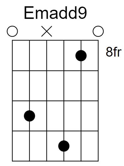 Emadd9 Chord