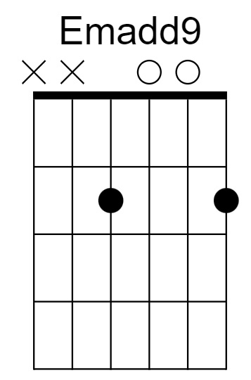 Emadd9 Chord