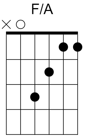 F/A Chord