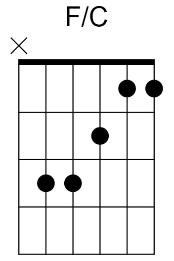 F/C Chord