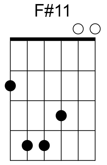 F#11 Chord